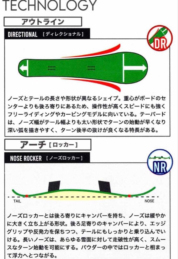 スノーボード bcstream DR 162cm 24-25