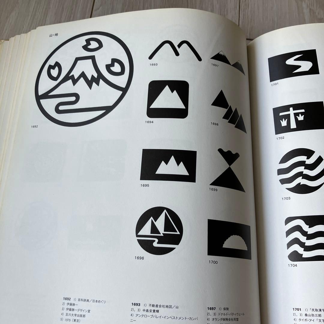 【匿名配送 ✨希少】デザイン　ピクトグラム 世界の絵文字 1970-83 サイン