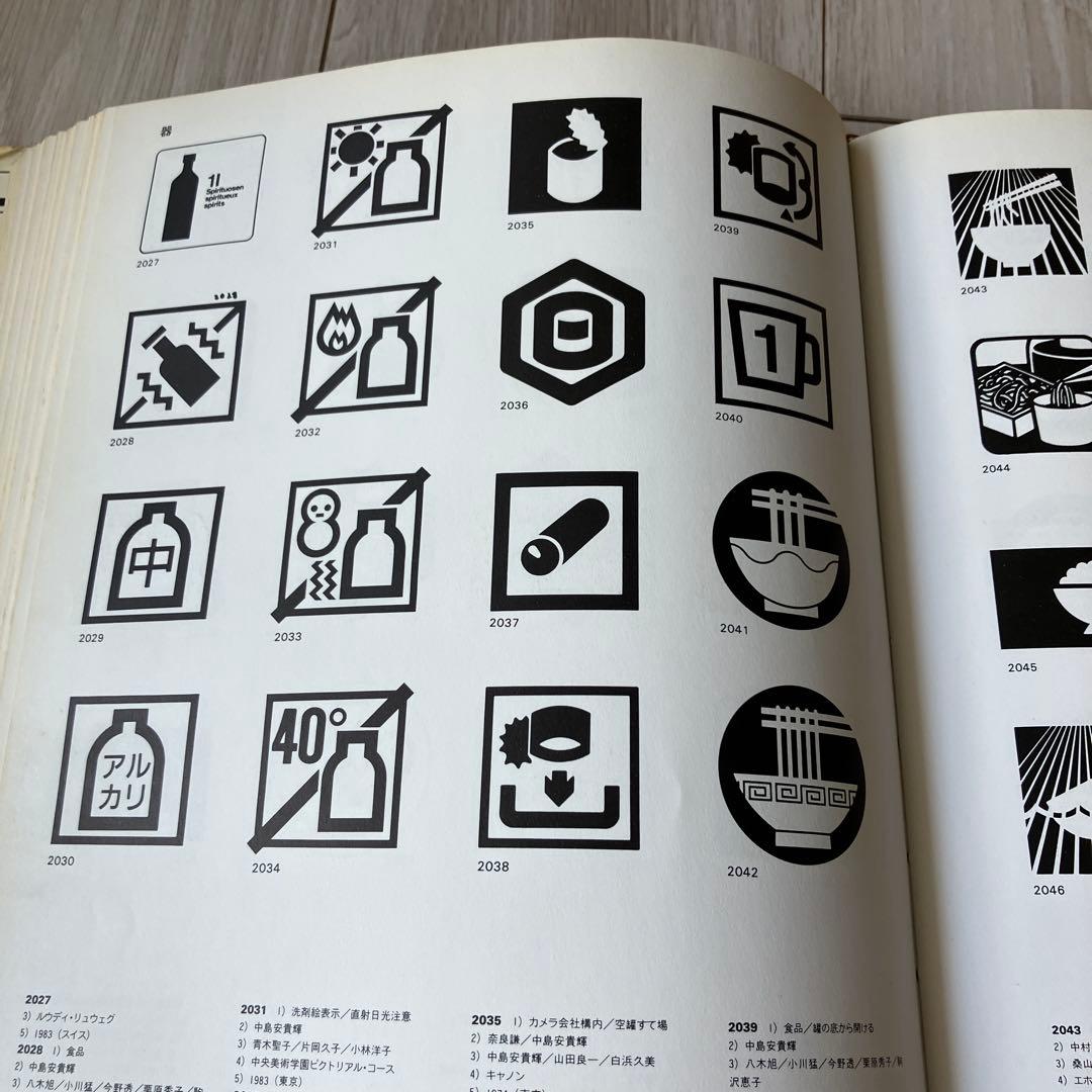 【匿名配送 ✨希少】デザイン　ピクトグラム 世界の絵文字 1970-83 サイン