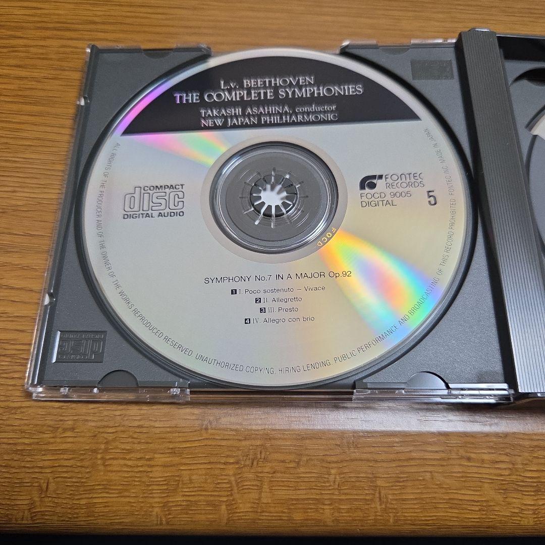 朝比奈隆指揮新日本フィル　ベートーヴェン交響曲全集
