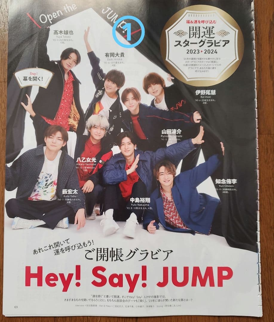 TVガイド　お正月超特大号　開運スターグラビア切り抜き