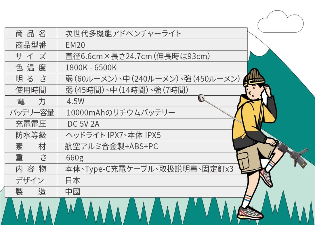 防水 最強なライト ランタン 防災キャンプ釣り登山車の点検など活躍