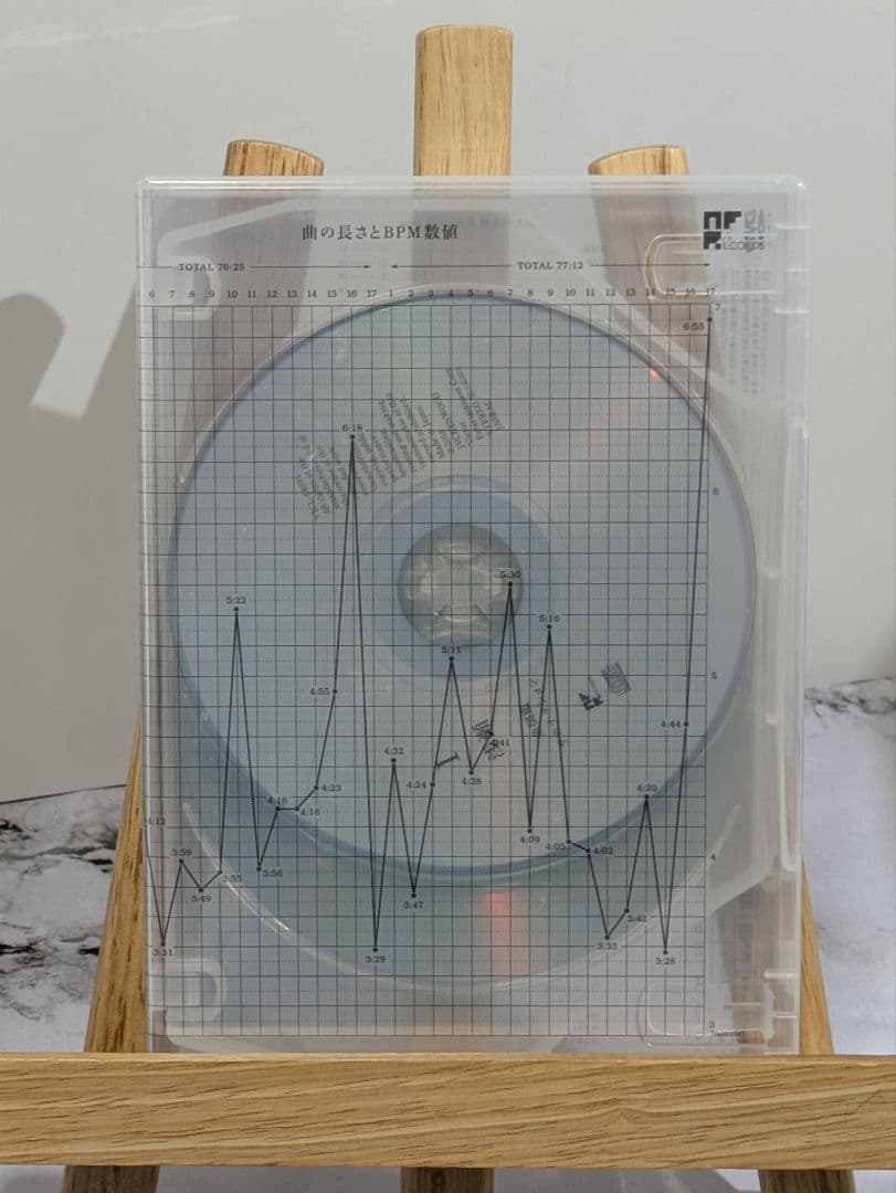 サカナクション 魚図鑑 初回生産限定盤DVD付