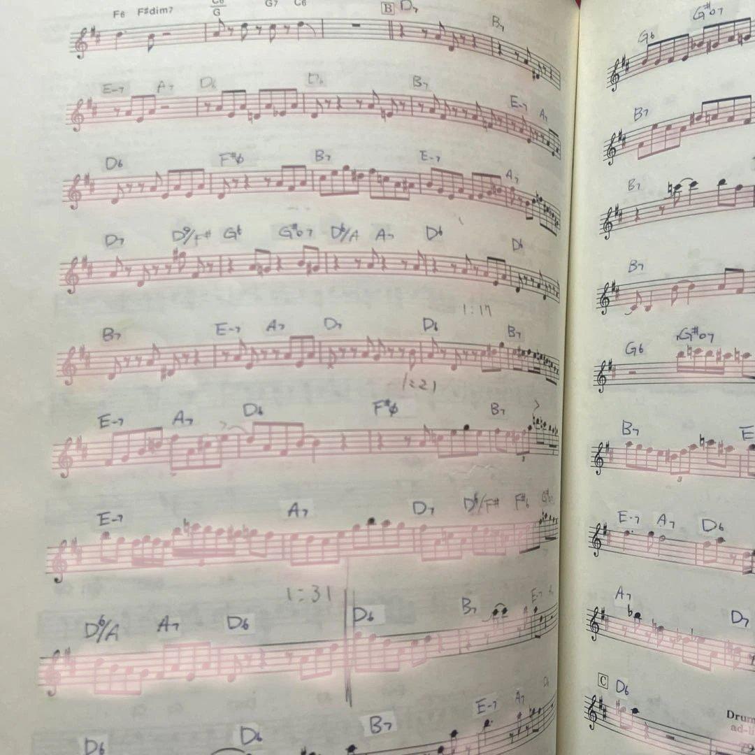 トップ・アーティスト達のジャズ・テナー・サックス・アドリブ名演集