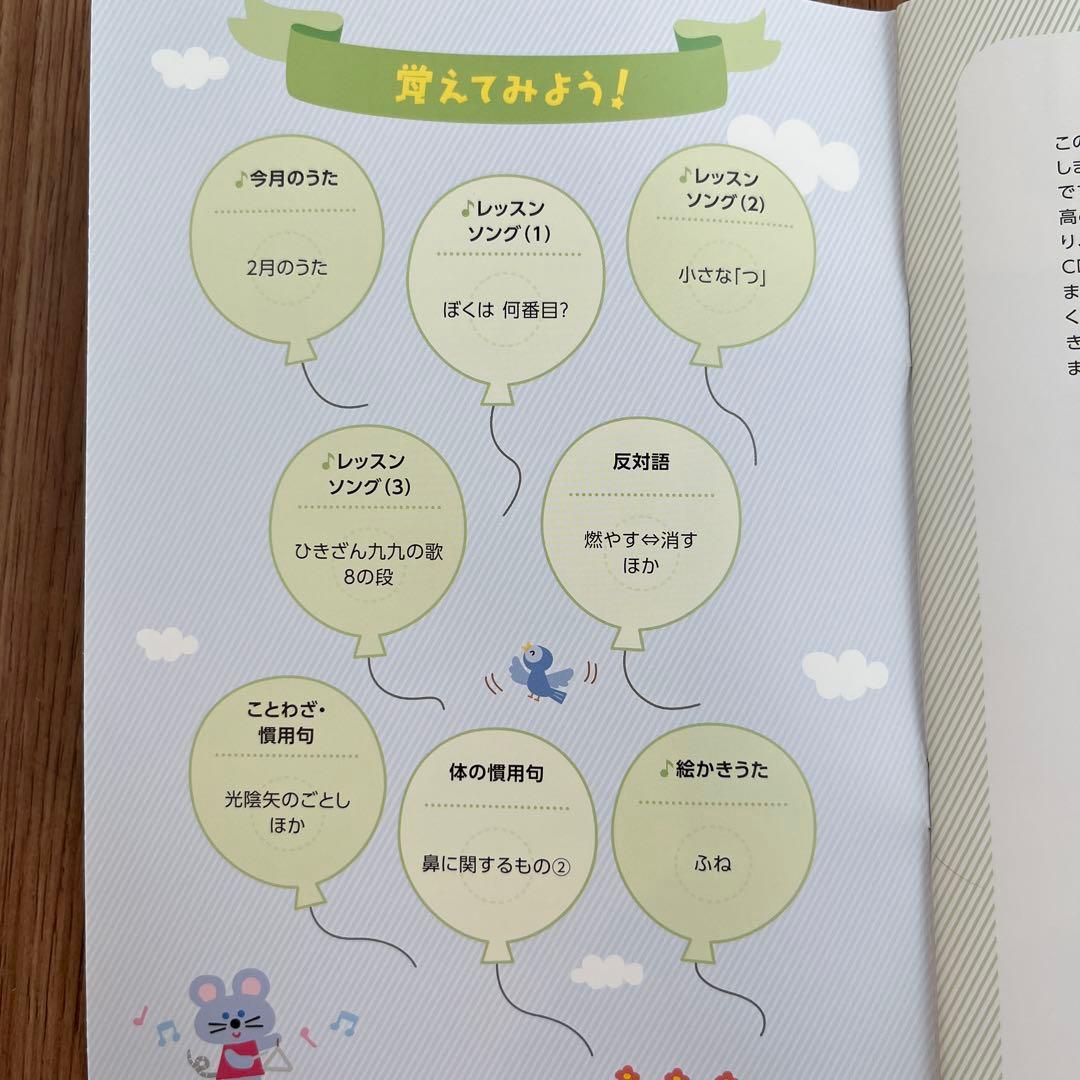 右脳開発　七田式 脳力開発CD いぬ　年少　3〜4歳　1年分