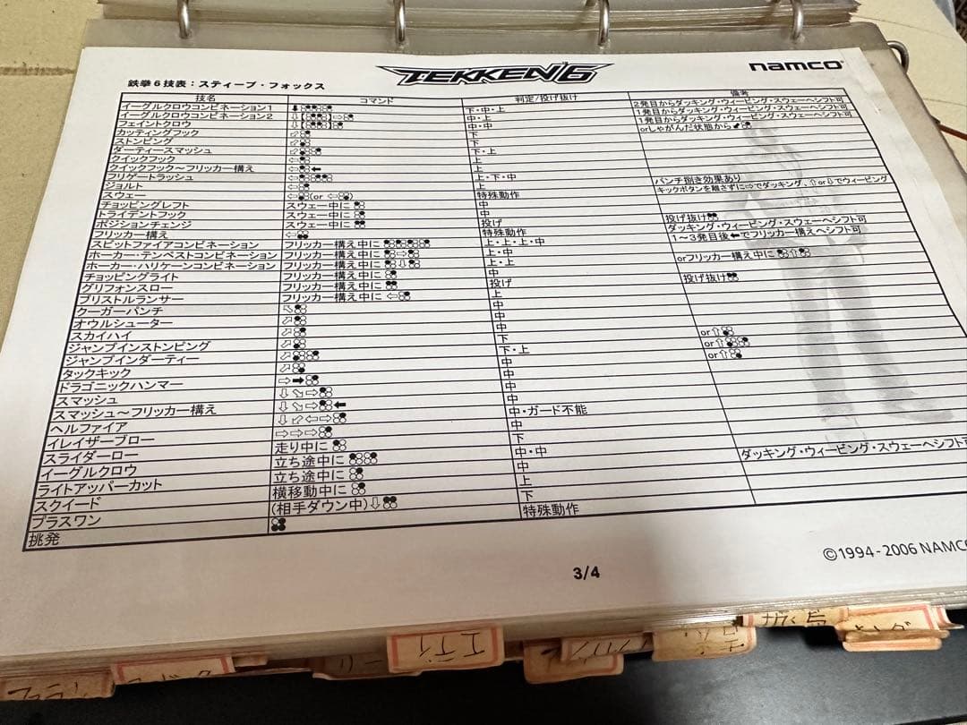 店舗用鉄拳6技表ファイル バンダイナムコゲームス非売品 namco
