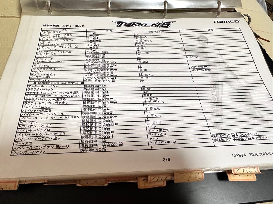 店舗用鉄拳6技表ファイル バンダイナムコゲームス非売品 namco