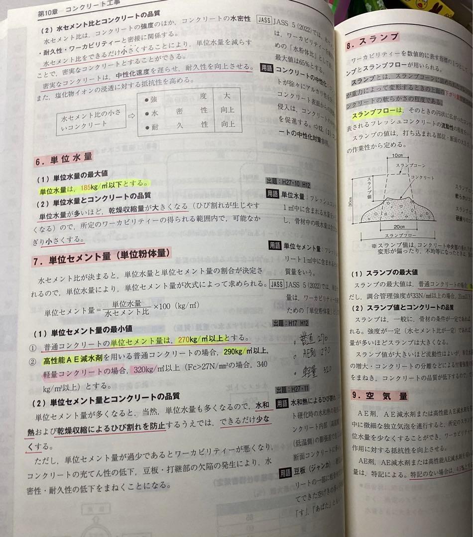 1級建築士 学科 2023 日建学院 総合資格