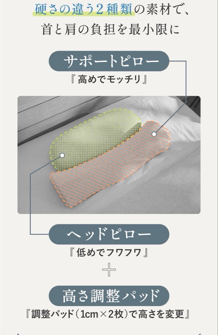 SurvaQ サバキュー　CALQS カルクス　首と肩のことだけを考えたダブル枕