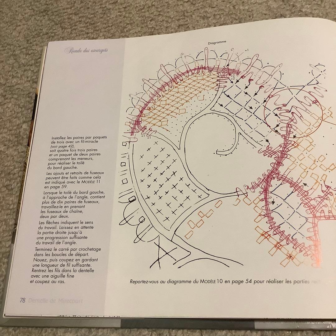 Dentelle de Mirecourt(レース　洋書)