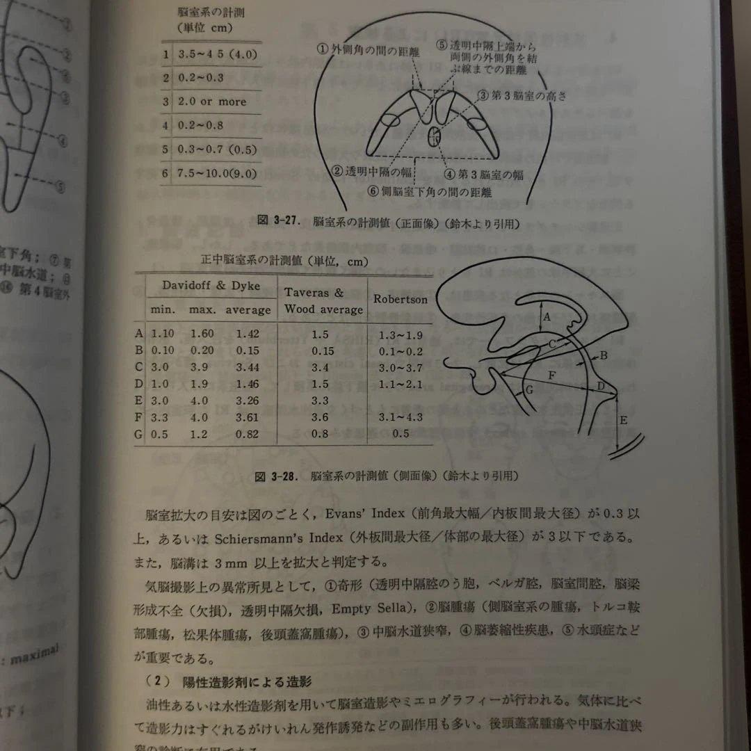 【レア】臨床精神医学ハンドブック