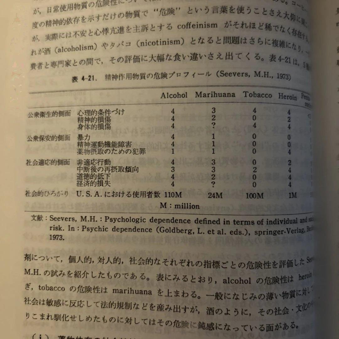 【レア】臨床精神医学ハンドブック