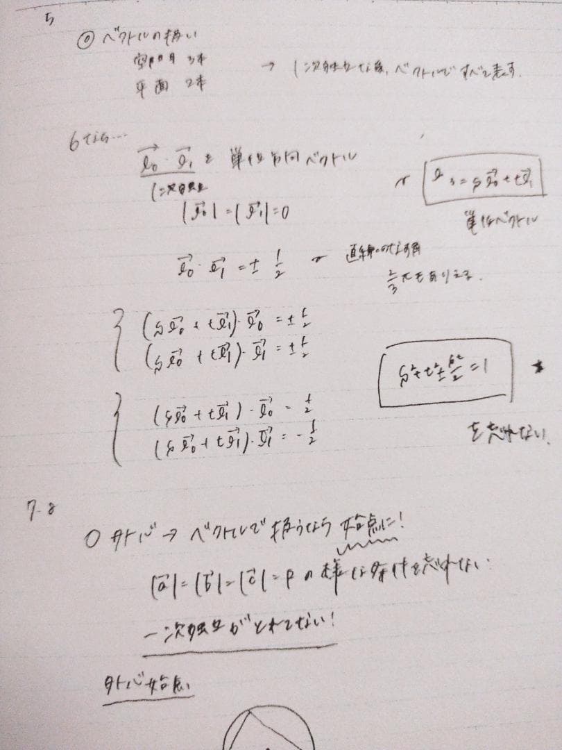 鉄緑会大阪校の鶴田先生の高３数学SA単元別演習板書　最上位クラス　河合塾　駿台