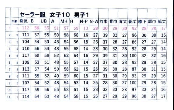 バレエ衣裳　水兵さん　 全11着　白/ネイビー　女子10・男子1　　付属品有