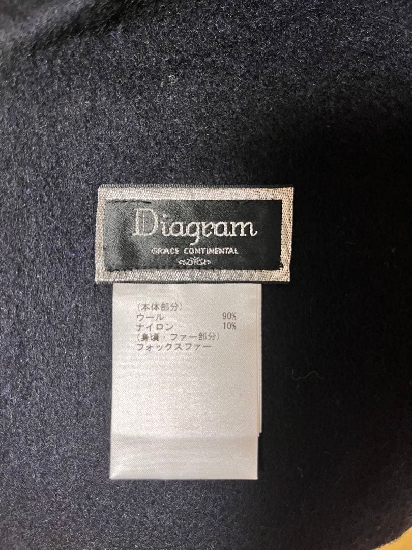 【新品・未使用】グレースコンチネンタルポンチョファー ネイビー　コート