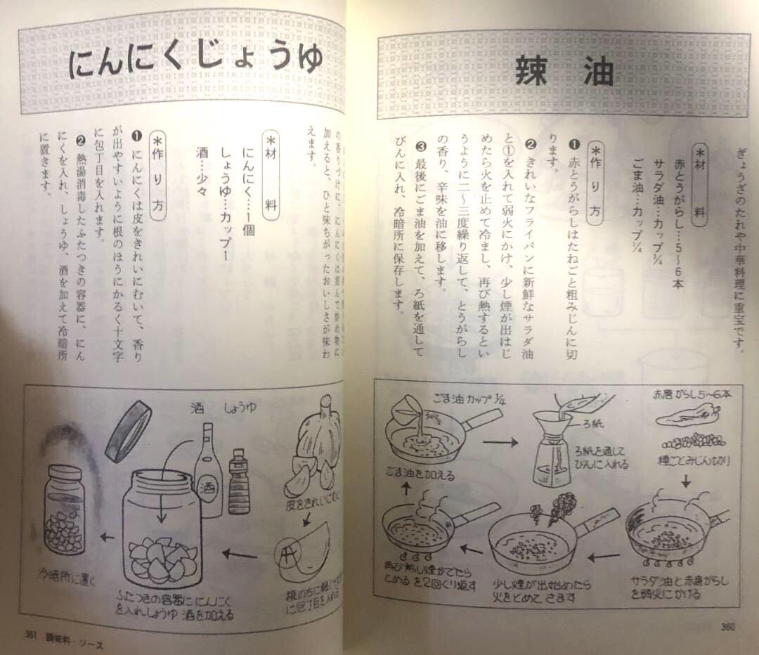 健康家族の手作り食品　我が家の保存食　 蛭川那智子