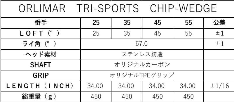 【新品】オリマー TRI SPORTS チッパー カーボンシャフト 45度