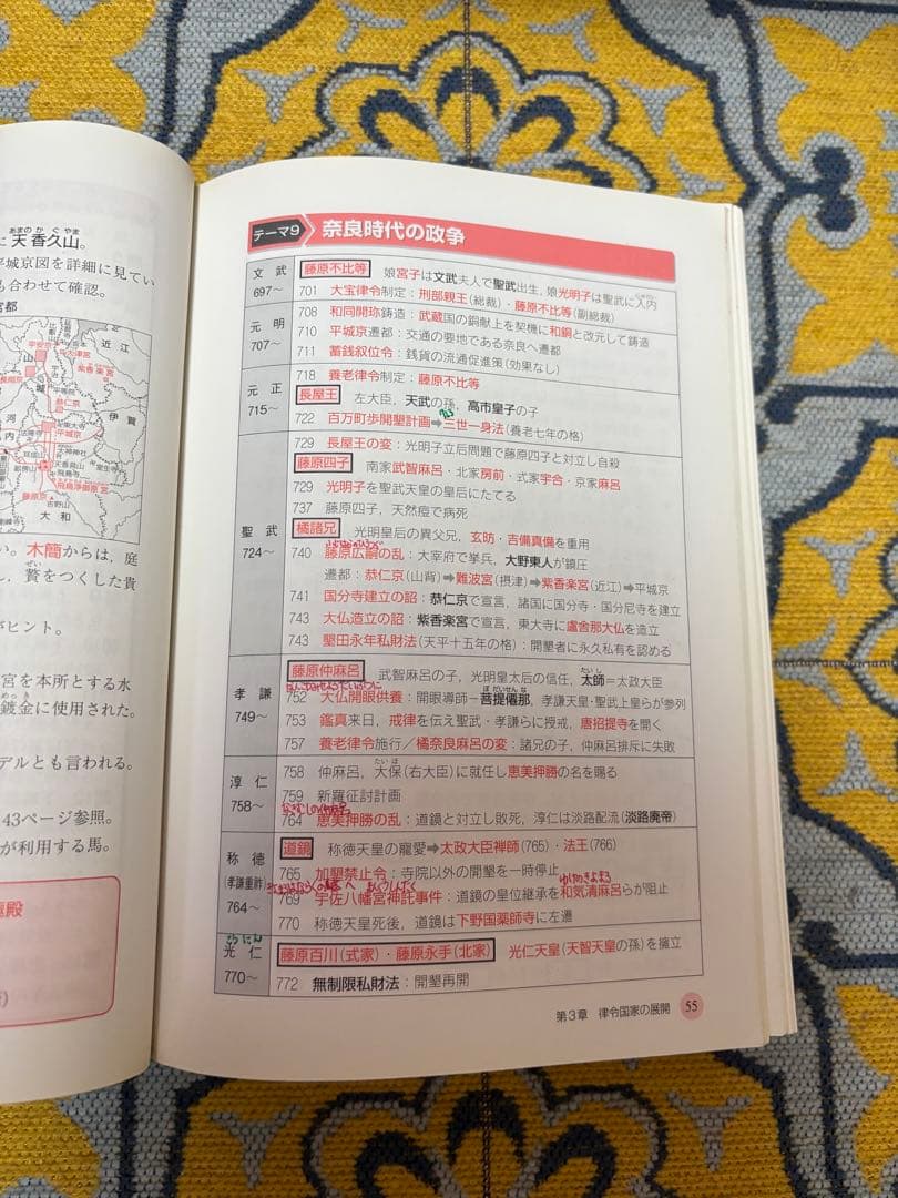 究める日本史B 坂本勝義著