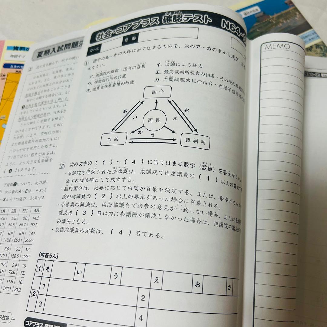 ⑳ち　サピックス　SAPIX 6年　社会　春期講習　夏期講習　季節講習