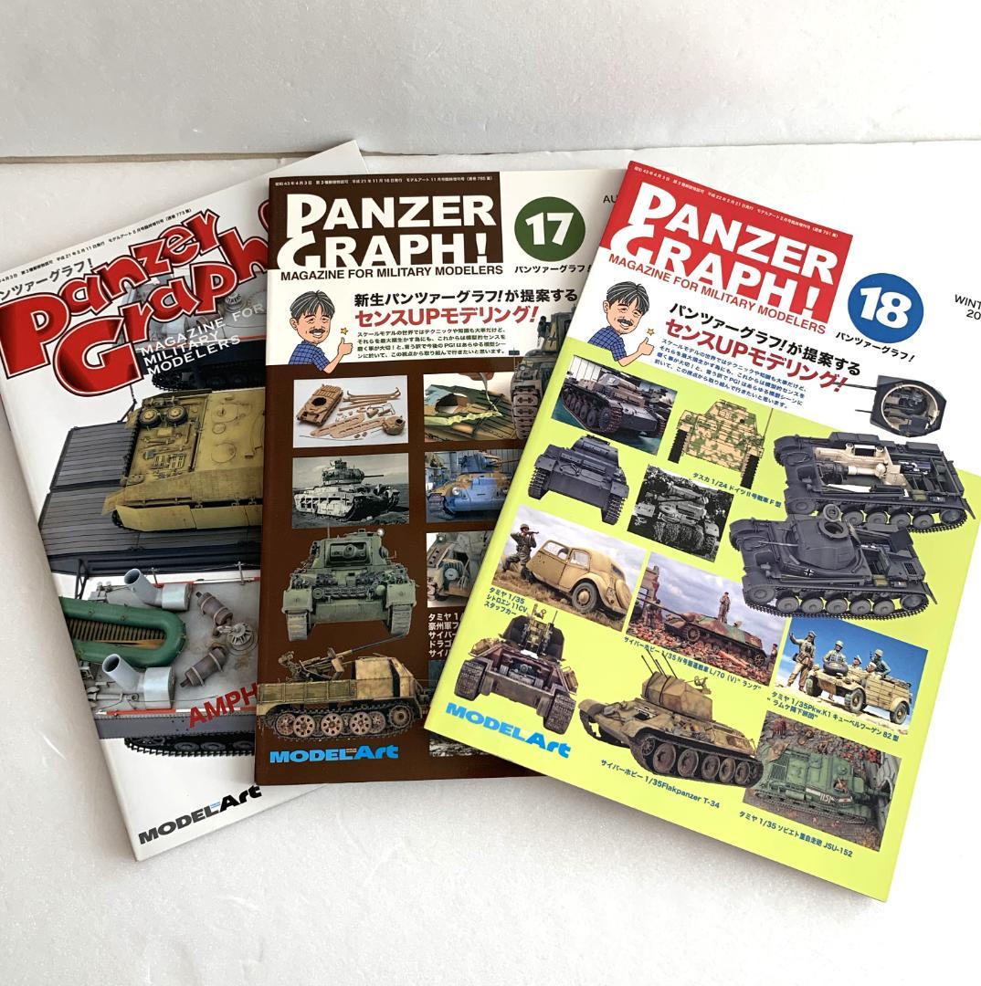 モデルアート 臨時増刊 パンツァーグラフ！ 全18冊セット