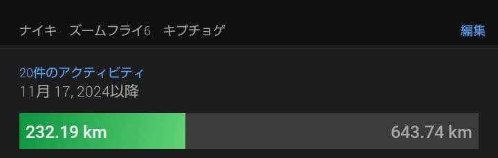 ズームフライ６　ナイキ　キプチョゲ