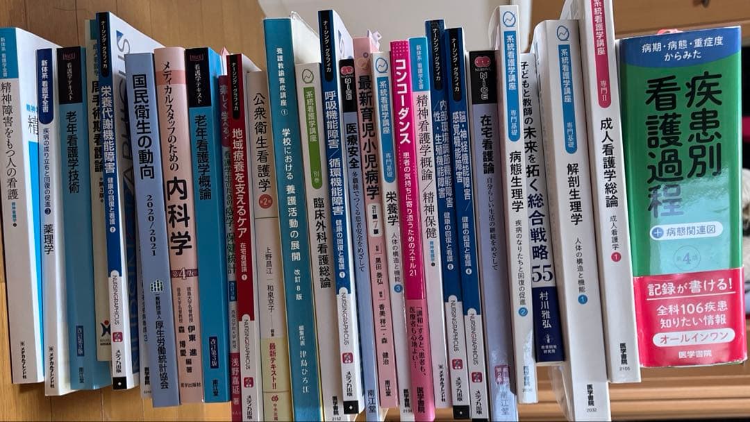 看護・医学系の参考書