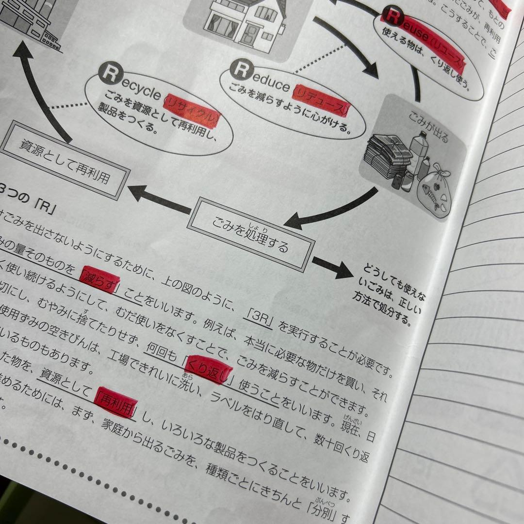 ㉔あ　サピックス　SAPIX 5年社会　ディリーサピックス　一年分　季節講習込み