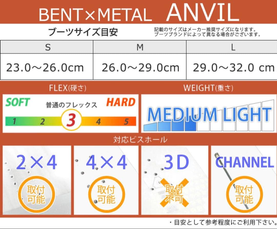 24-25 BENTL ANVIL サイズS BLACK/GREY