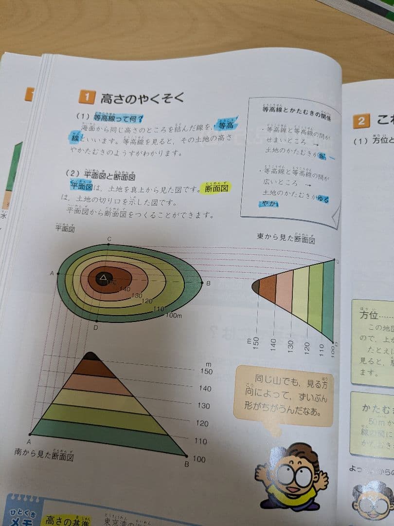 予習シリーズ　4年
