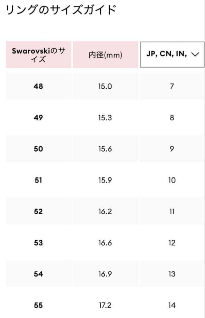 SWAROVSKI Matrix Vittore リング フルエタニティリング