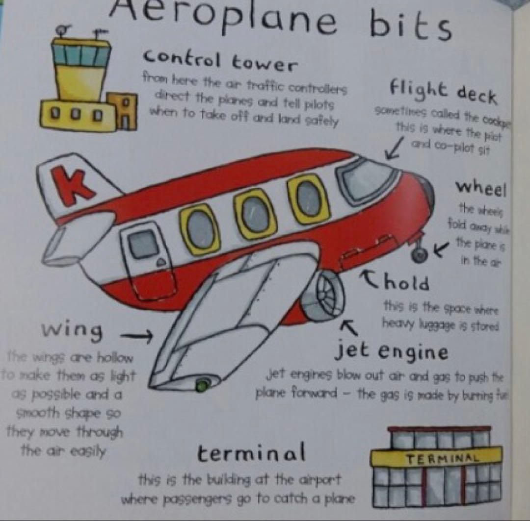 【QR付き】Amazing Machines 乗り物　英語絵本　10冊