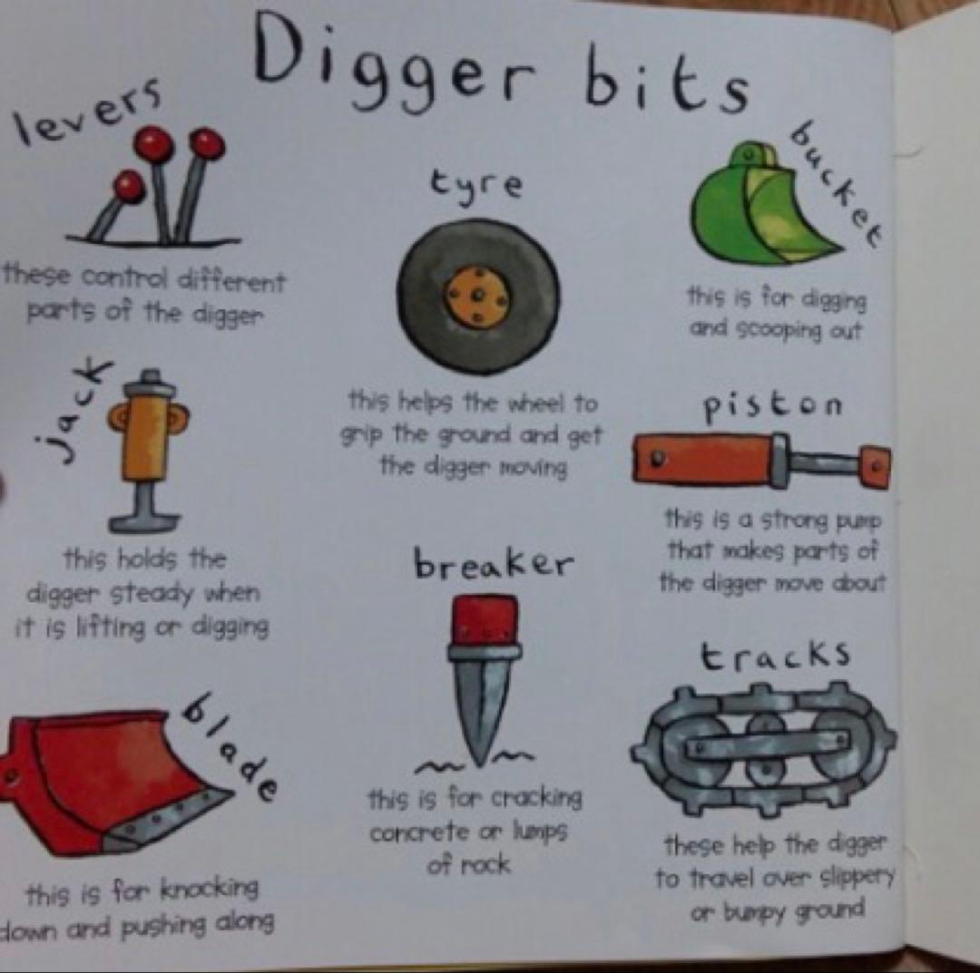 【QR付き】Amazing Machines 乗り物　英語絵本　10冊