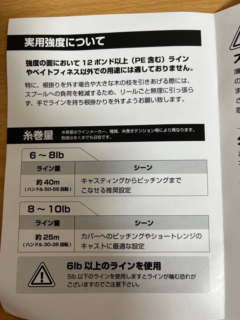 未使用 新品 LX992RS 右 REVIVE ABU