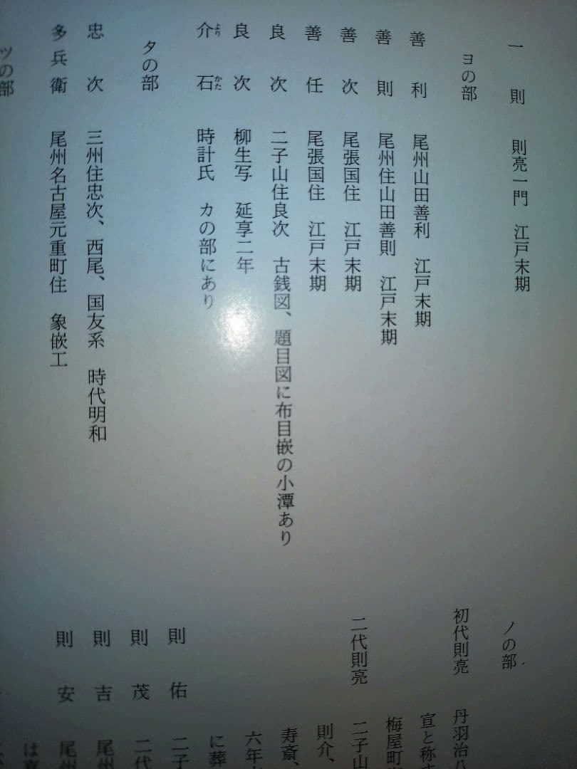 尾張と三河の鐔工 岡本保和