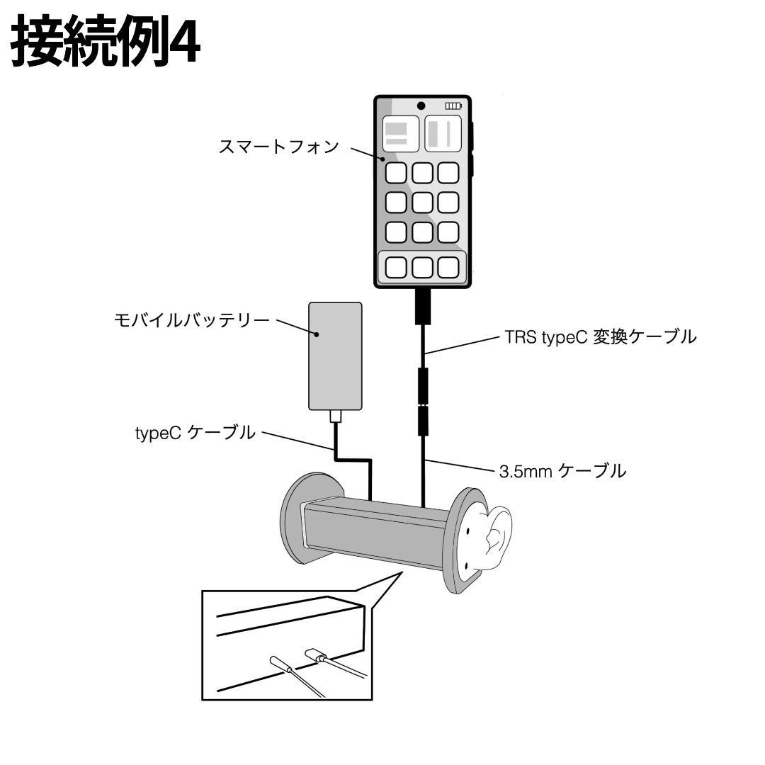 【ASMR】 バイノーラルマイク Bicarus 0 ケーブル付き