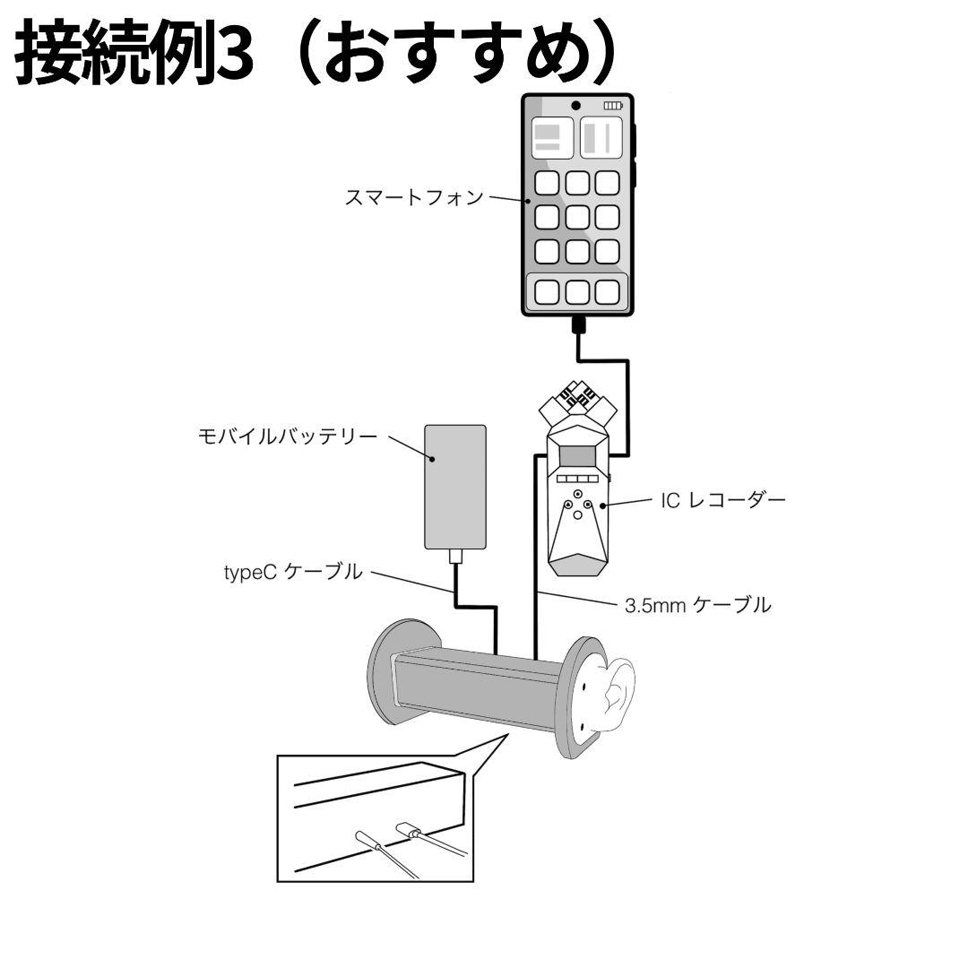 【ASMR】 バイノーラルマイク Bicarus 0 ケーブル付き