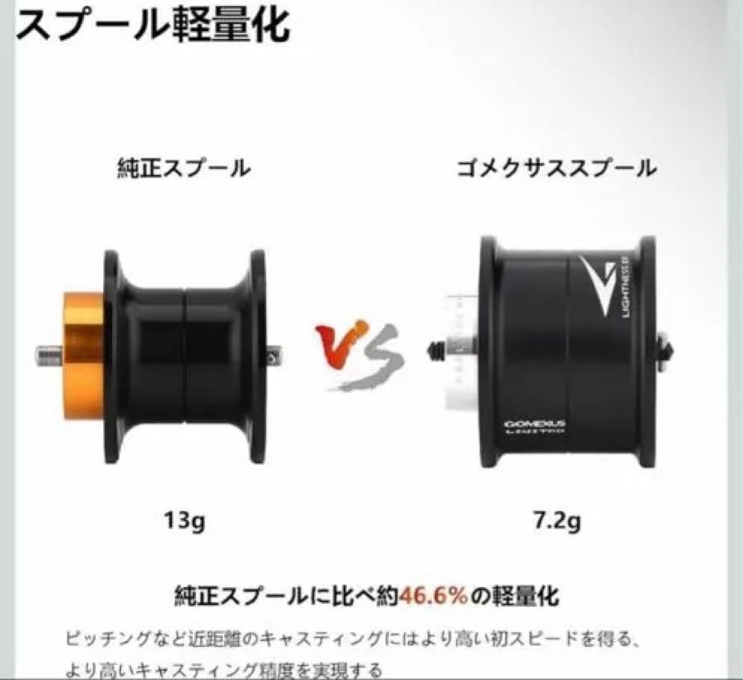21ジリオンSV TW 1000XH L ゴメクサス　フィネススプールセット