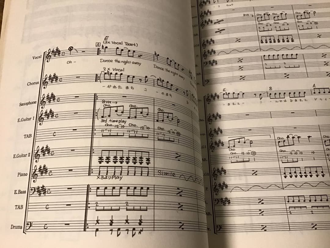 S/楽譜/ハートビーツ/DANCE THE NIGHT AWAY/バンドスコア