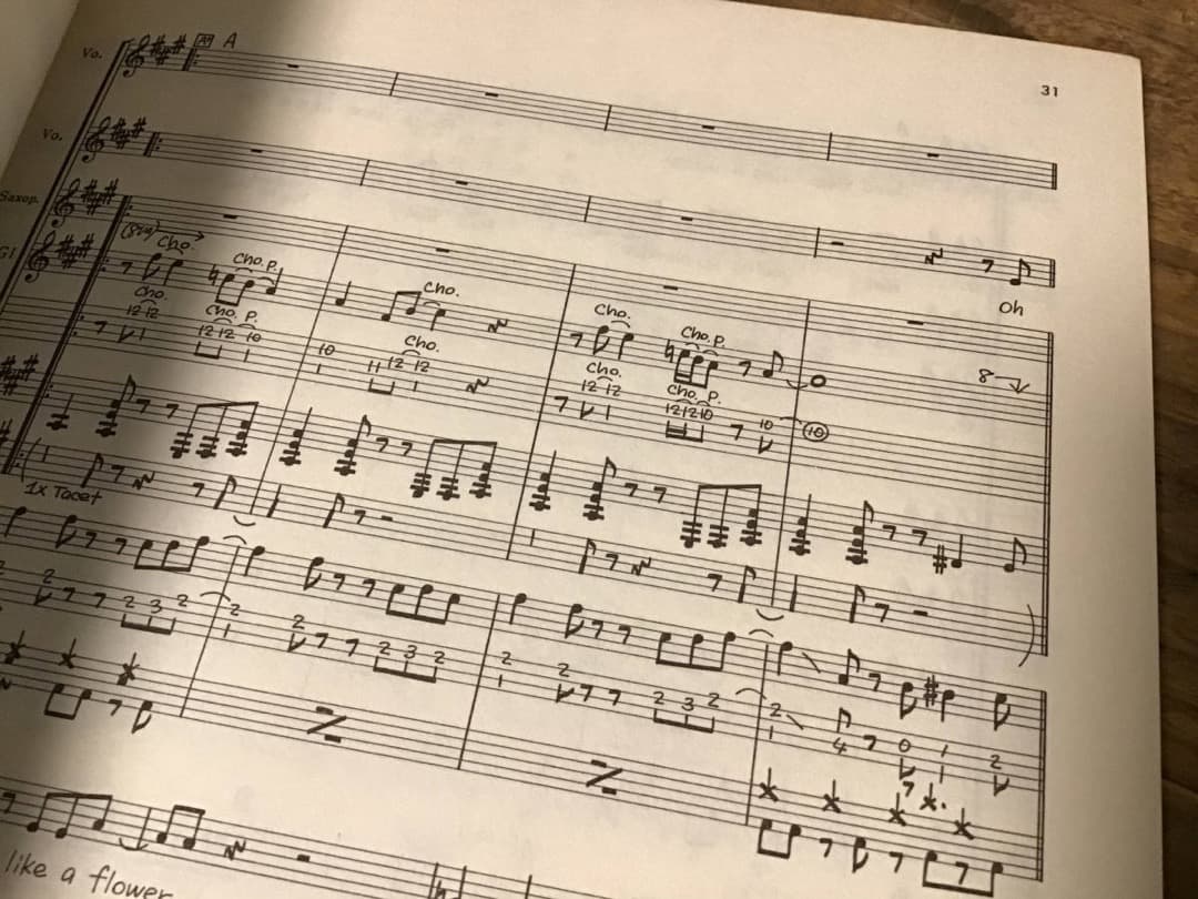 S/楽譜/ハートビーツ/DANCE THE NIGHT AWAY/バンドスコア