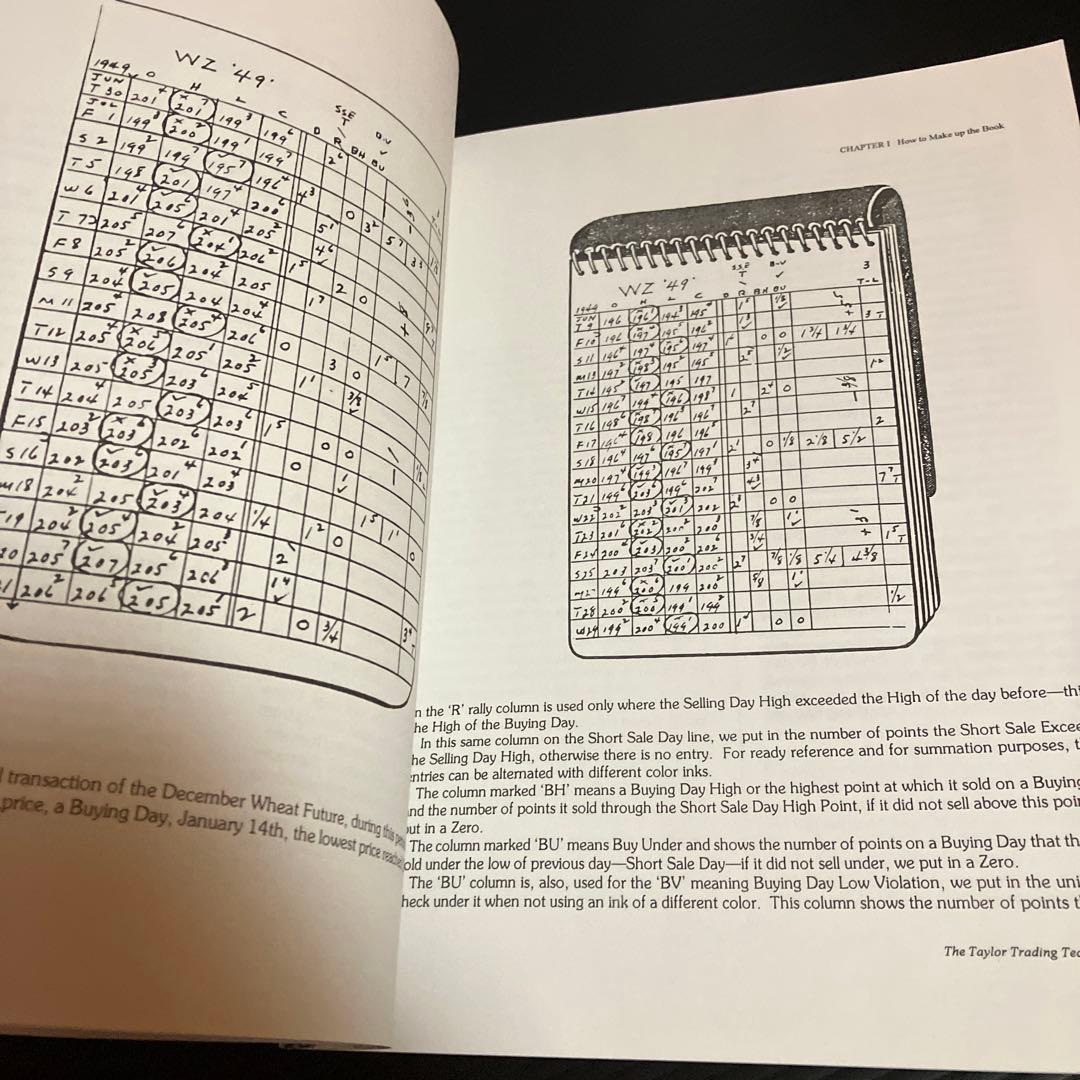 洋書　ジョージ・ダグラス・テイラー