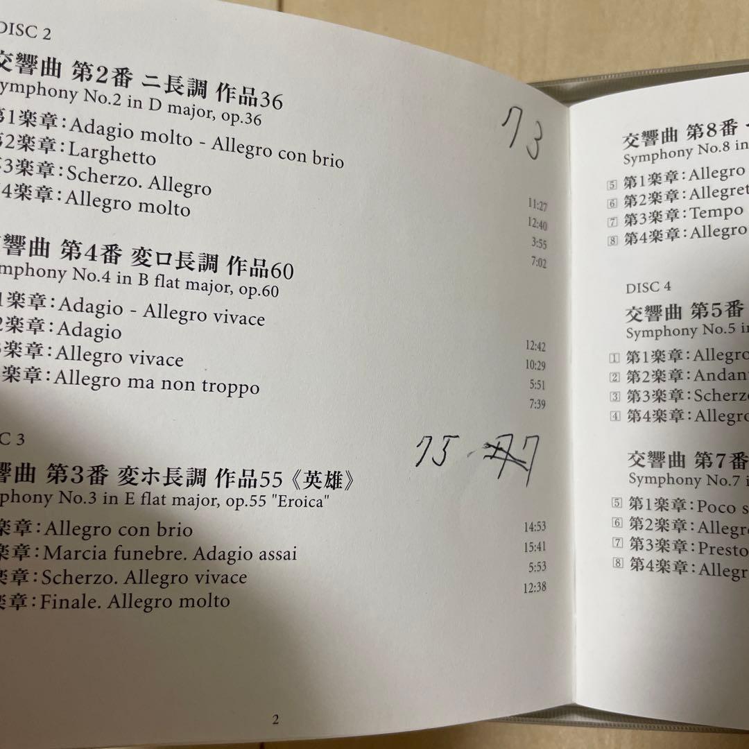 【5SACD】ベートーヴェン：交響曲全集　イッセルシュテット　タワレコ限定盤