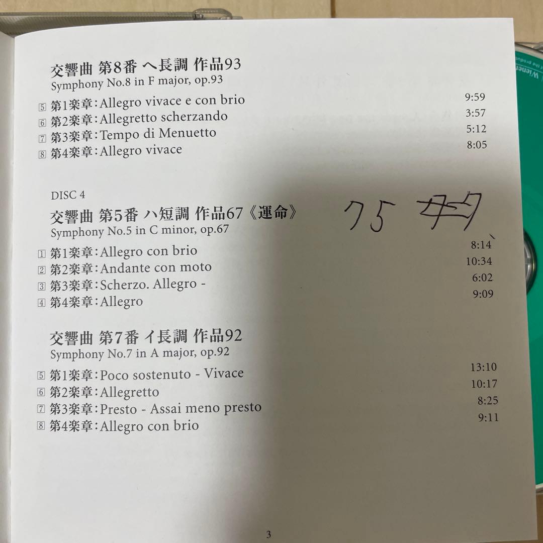 【5SACD】ベートーヴェン：交響曲全集　イッセルシュテット　タワレコ限定盤