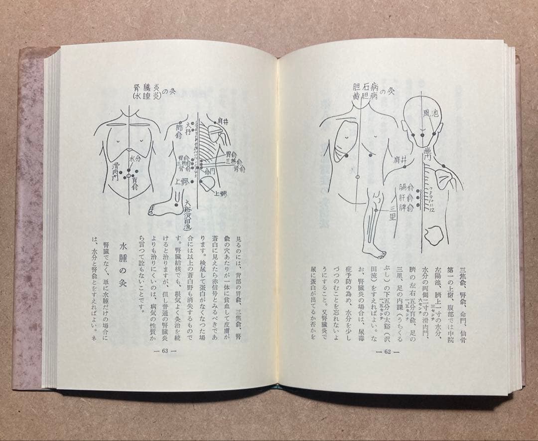 誰にもすぐ役立つお灸療法　不老長寿健康の秘訣　田代 順山 著