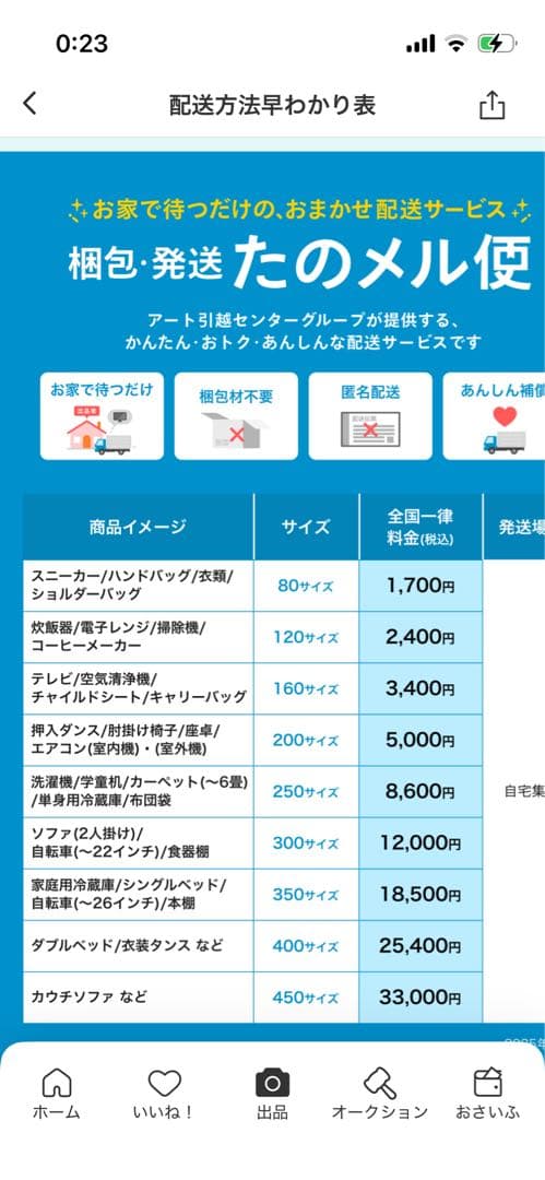 再値下げTrek FX2 Disk L