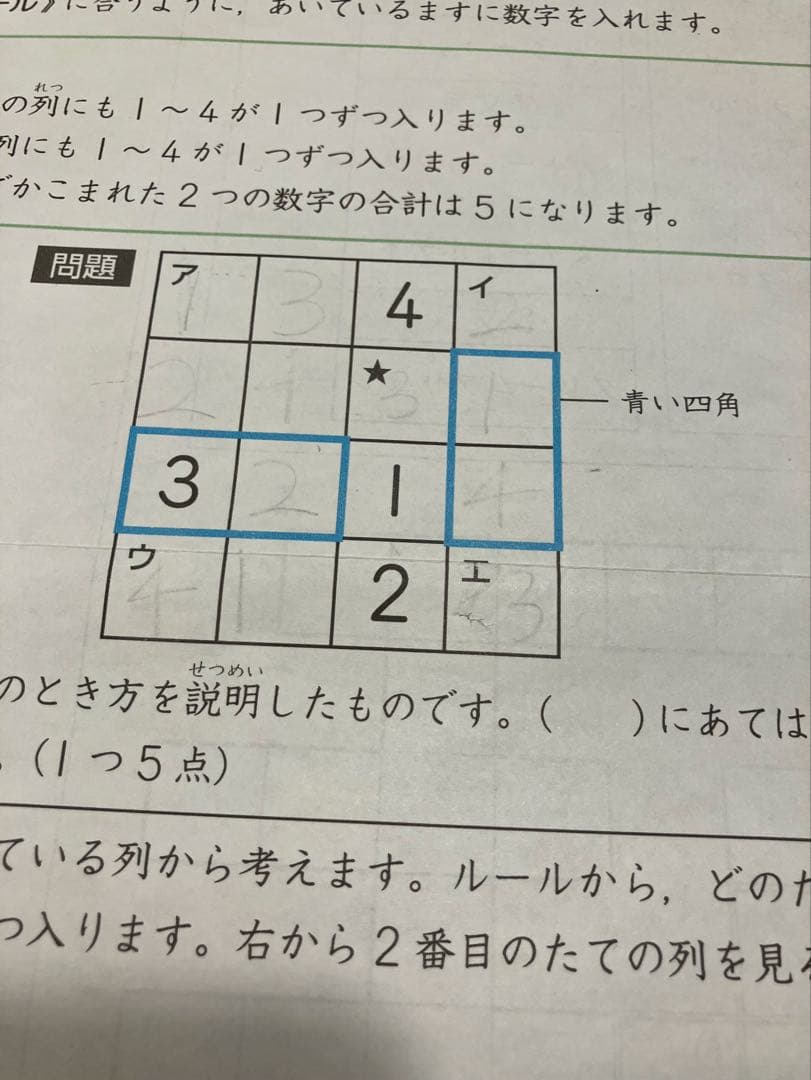 Z会　小3 エブリスタディ（ハイレベル）、思考・表現力