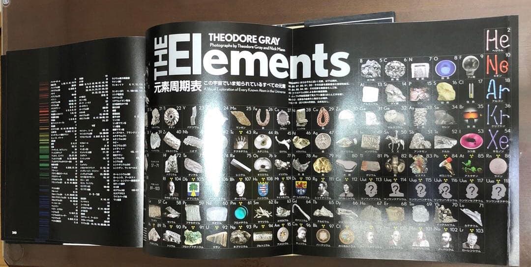 世界で一番美しい分子図鑑と元素図鑑2冊セット