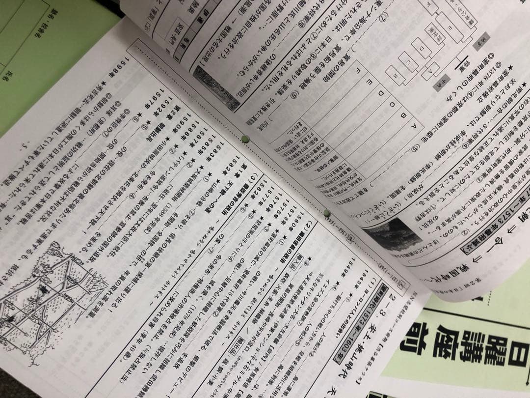 早稲田アカデミー6年　NN渋谷幕張　日曜講座/正月特訓他 中古　2025受験