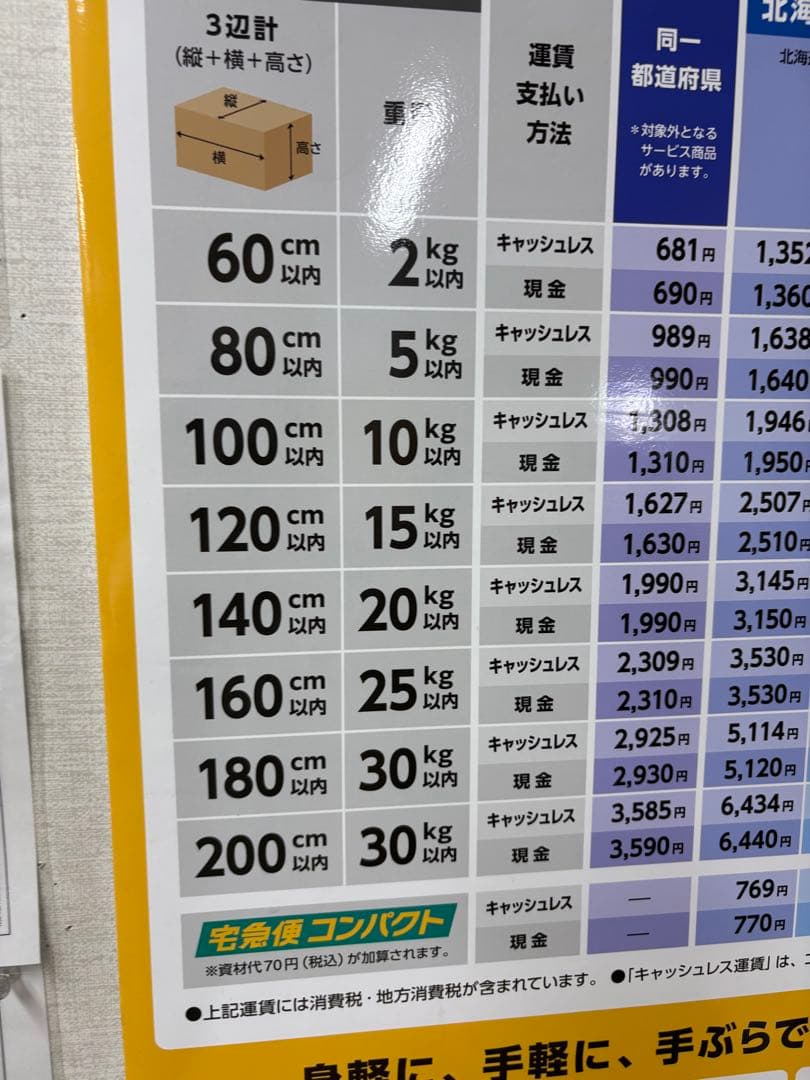 MINI CLUBMAN スモークテールライト 2個セット