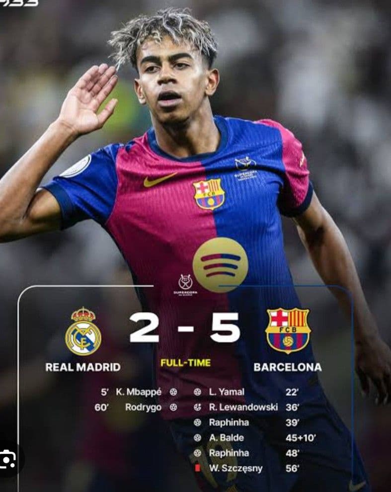 【ヤマル伝説①】バルセロナ スペインスーパーカップ決勝戦仕様　メッシ　ロナウド