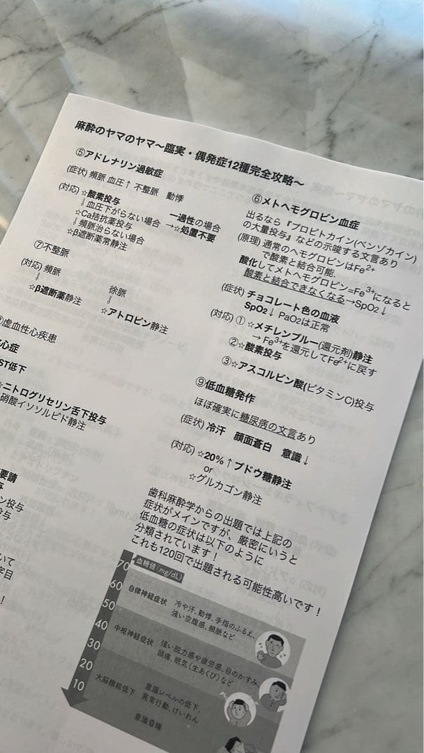 【T*an】120回歯科医師国家試験合否を決める重要資料